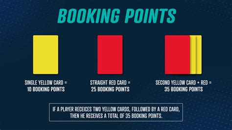 how many booking points is a yellow|Booking Points Betting Guide .